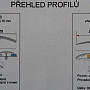 Přechodový profil STŘIBRO 40 mm, samolepící-trn
