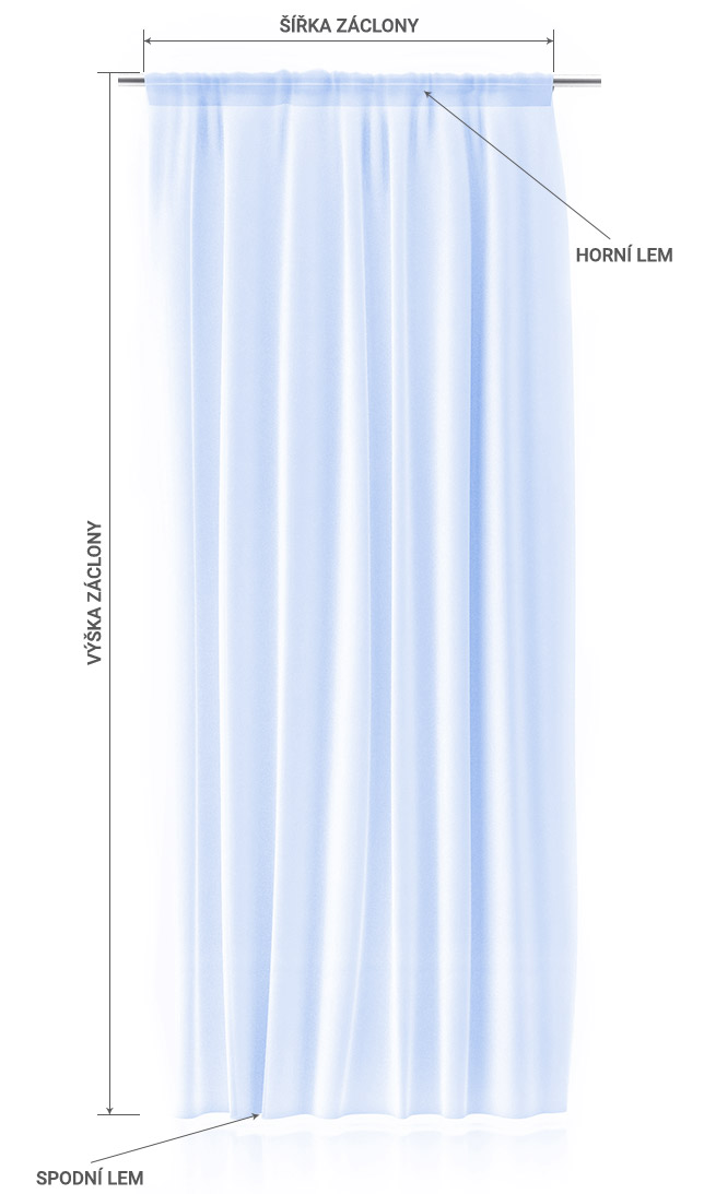 Jak změřit záclonu